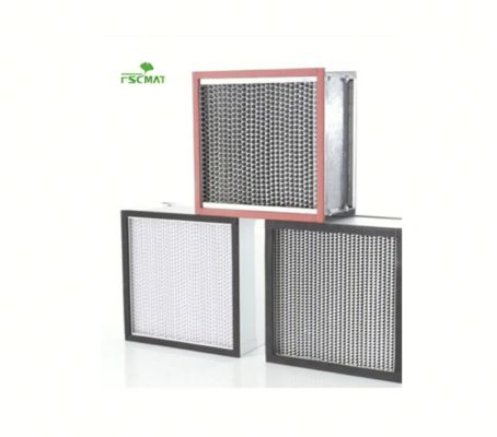 高効率の箱フィルター